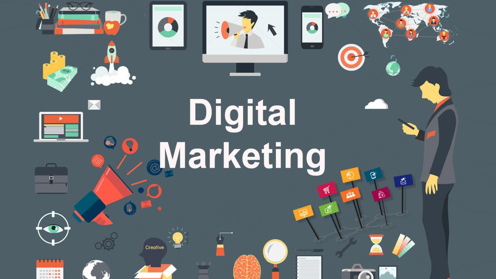 How to Create an Effective Digital Marketing Strategy for Your Business: A Guide by Dev Ring