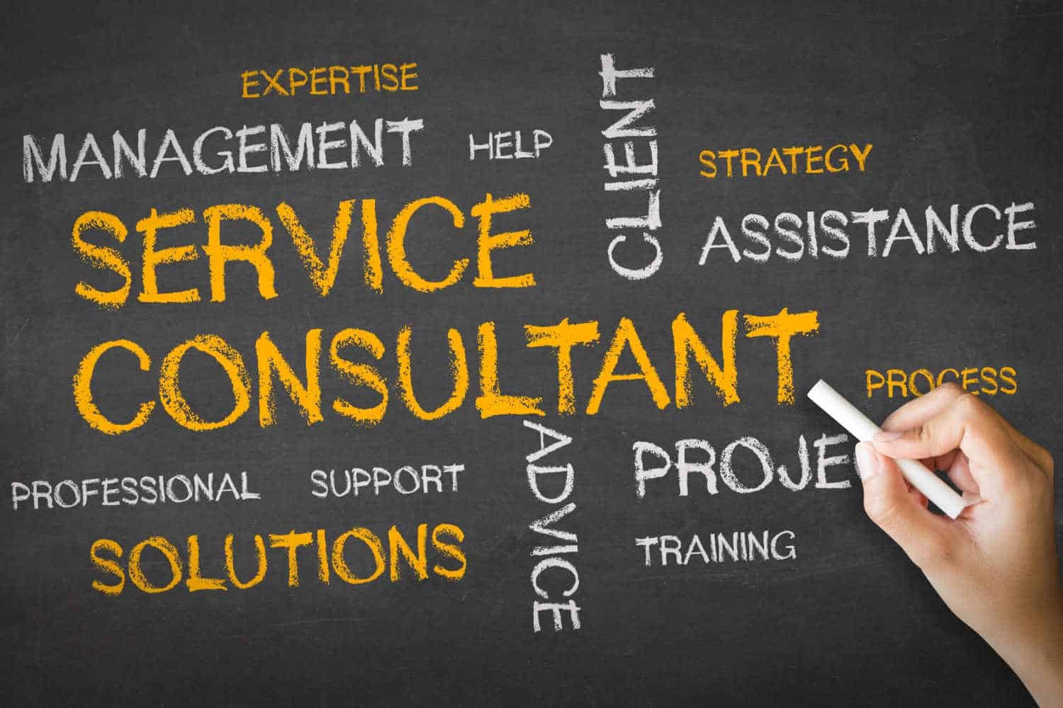 “Business Consultancy Services: Guiding Your Business Towards Success with Dev Ring”